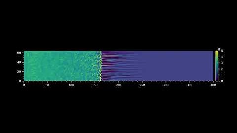 Collisionless shock simulation (sigma = 0.1)