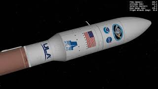 Atlas V Goes-T Mission Profile