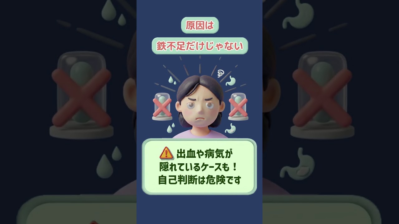 貧血の正しい知識 #貧血　#総合診療 #メディバリー大学病院