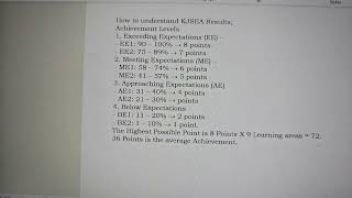 KJSEA Result and grading system in Kenya 