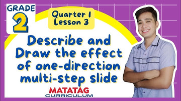 Describe & Draw the effect of one direction multi-step slide : Q1- Lesson 3 MATATAG Curriculum