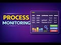 Linux Process Monitoring Explained | How Linux Tracks Processes