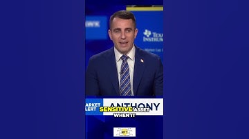 Anthony Pompliano: Bitcoin & Global Liquidity