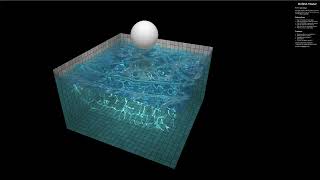 WebGL Water - 4K - Web Browser - PC - Core i7 2600 - GTX 970