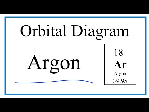 Video: Hvad er orbitalnotationen for argon?