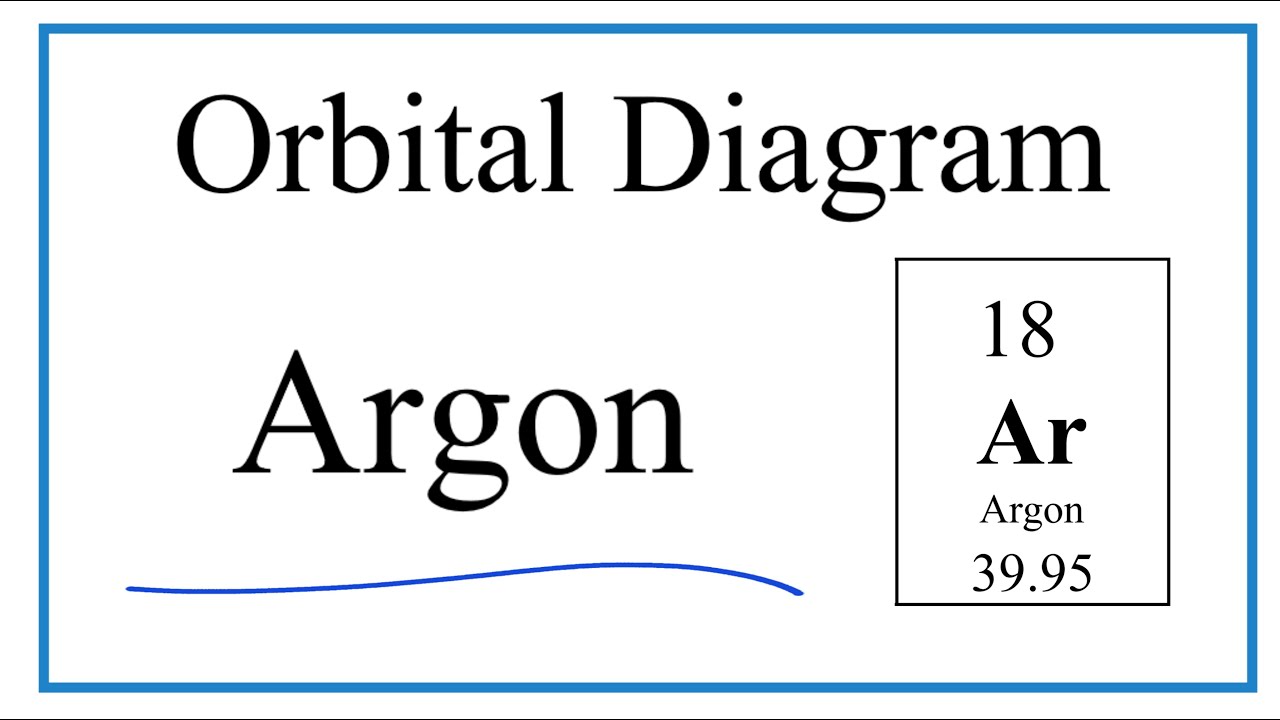 How to Write the Atomic Orbital Diagram for Argon (Ar) YouTube