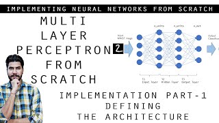Coding Neural Network from Scratch Part 1 (weights initialization) (Machine Learning-Deep Learning)