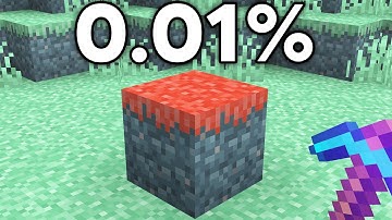 I Found the Rarest Items in Aether Minecraft Hardcore