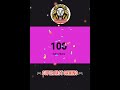 100 SUBSCRIBE Complete | Celebration 🎉🎉 | Thanks You So Much #shorts #celebration