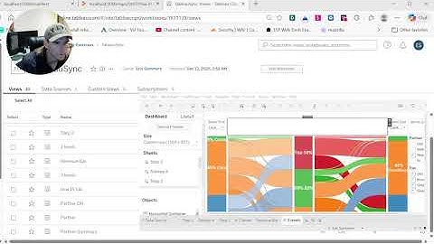 TableauSync - Custom Built Version Control for your Tableau Teams