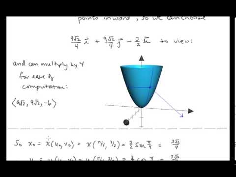 Calc III Lesson 15 Tangent Planes and Linear Approximations.mp4 - YouTube