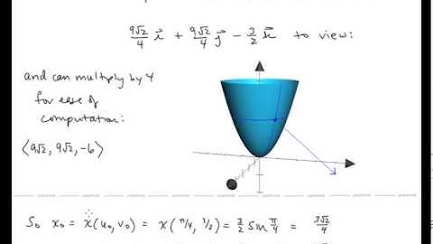 Calc III Lesson 15 Tangent Planes and Linear Approximations.mp4