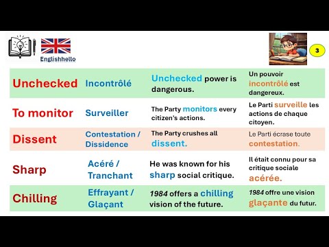 English vocabulary. French vocabulary. Traduction anglais français.
