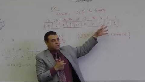 Lecture2 - Logic Dr Ayman Wahba