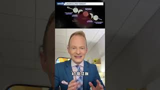 Tonight’s the lunar eclipse. 🌖 Chief Meteorologist Byron Morton has what you need to know.