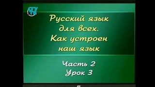 Русский язык для детей. Урок 2.3. Проверочные слова Русский язык для детей. Урок 2.3. Проверочные слова