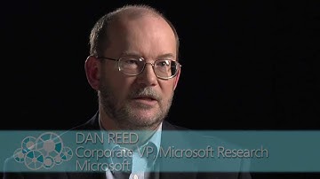 How Cloud Computing is changing the Nature of R&D