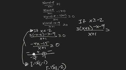 Video on Solving Rational Ineq with Abs Value