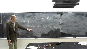Find pH from HCl concentration 009