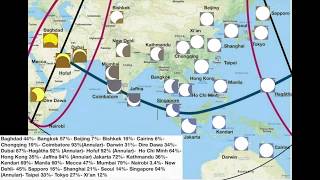 Annular Solar Eclipse 26 December 2019 Animation