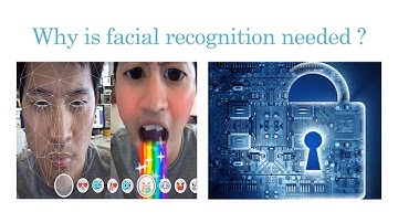 COGNITIONIS: Bennett University - CSE 4 Sem (2016 Batch) Project