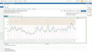 Performance Management For Hpe 3Par Storeserv Storage