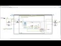 LabVIEW Drop Any Model. Run Anywhere. Deep Learning, Made Express by Graiphic