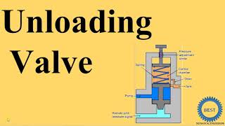 Unloading Valve  Pressure Control Valve