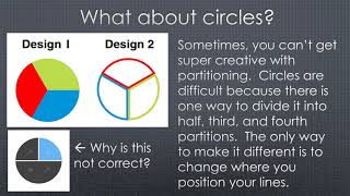 5/14/20 Partitioning the same shape in different ways