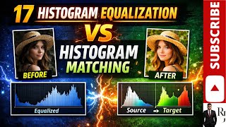 17. Histogram Equalization vs Histogram Matching | Key Differences Explained | Image Processing &amp; CV