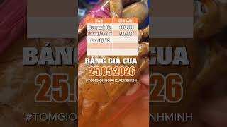 Bảng giá Cua ngày 25,05.2026