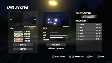 Initial Unity | Akagi Downhill Specialist Run With SW20 3