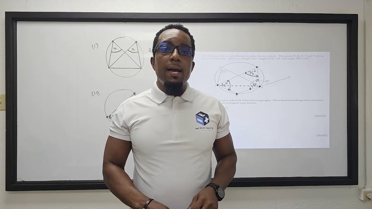 MOYO MATH CSEC 2025-Metric System & Geometric Shapes
