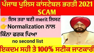Punjab Police Constable Result Scdanunjab Police Resultpunjab Police Constable Merit List Update