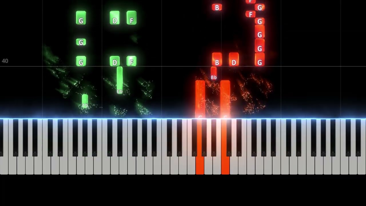 Really Like You - BABYMONSTER [PIANO TUTORIAL]