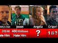 Comparison most hated stranger things characters ever