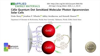 Cdse Quantum Dot Sensitized Molecular Photon Upconversion Solar Cells