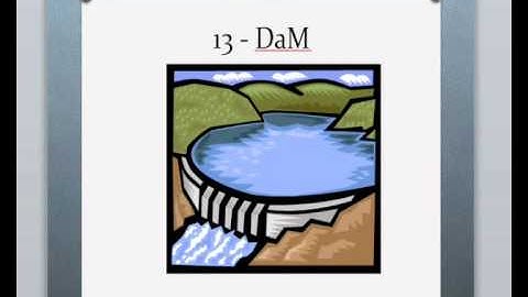 How to Improve your Memory - Image Collection from 10 to 19