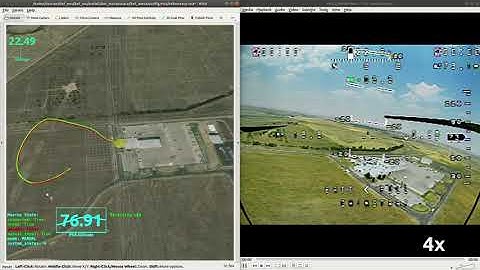 Visual Navigation at 400