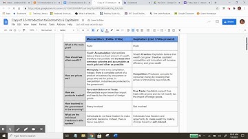 How to submit your assignments in iLearn