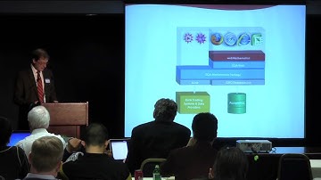 An Enterprise View of Mathematica