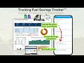Trucking Fuel Card Reconciliation Spreadsheet, Trucking Fuel Savings Tracker