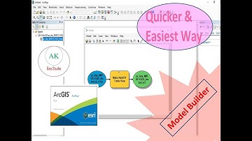 How To: Extract time series data at any point from NetCDF file using ArcGIS with Model Builder