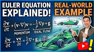 Euler's Identity & Formula (The Mathematical Masterpiece)