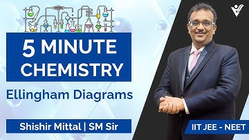Ellingham Diagrams | Favorite in IIT-JEE/NEET | 5 min Chemistry | Physical | Shishir Mittal Sir
