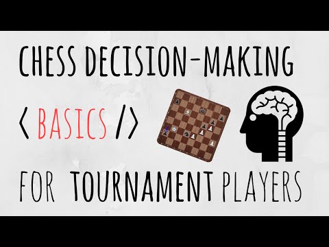 The basics of