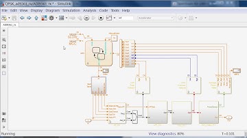 Getting Started with Software Defined Radio using MATLAB and Simulink