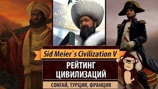 Рейтинг цивилизаций в Sid Meier's Civilization V: Сонгай, Турция, Франция