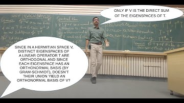Lecture 29, Linear algebra I, Autumn 2024 at IISER Kolkata