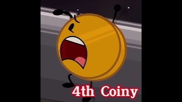 BFDIA MY WAY After Episode 18 (Battle For Dream Island)